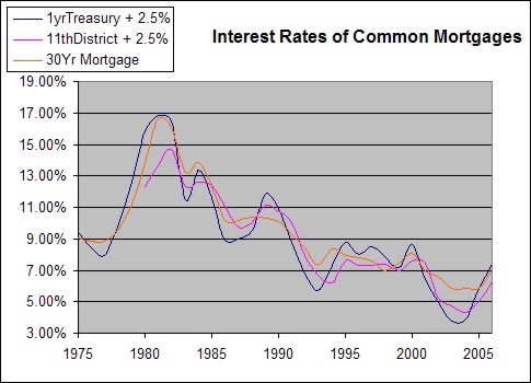 loans to pay off debt - aig credit card philippines office